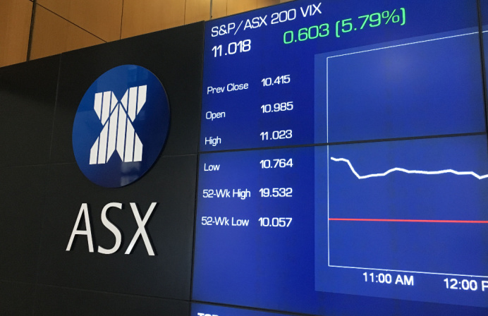ASX, CHESS Replacement NASDAQ